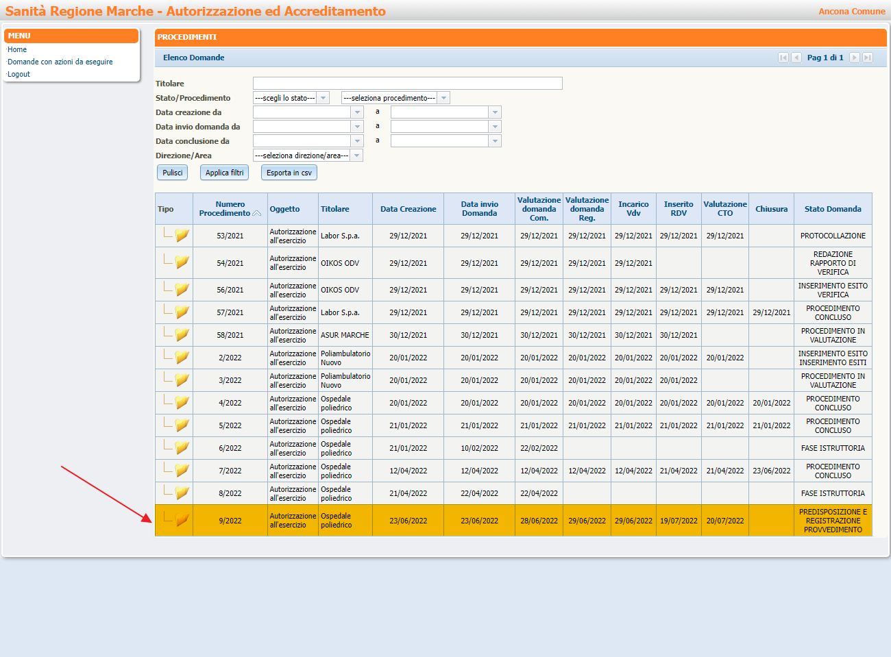 Selezione Domanda Predisposizione Registrazione Provvedimento Selezione Domanda Predisposizione Registrazione Provvedimento