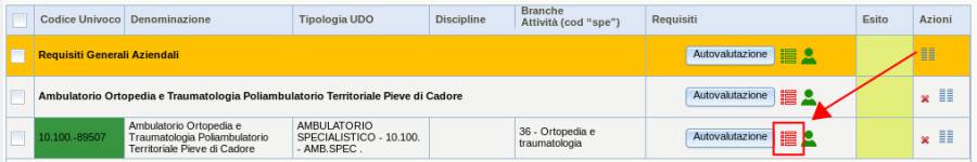 requisitinoncompleti.jpg requisitinoncompleti.jpg