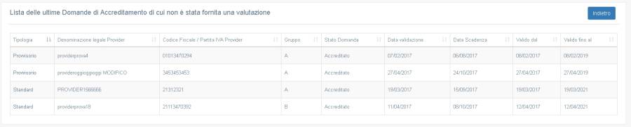 valutazionenondatareferee2.jpg valutazionenondatareferee2.jpg