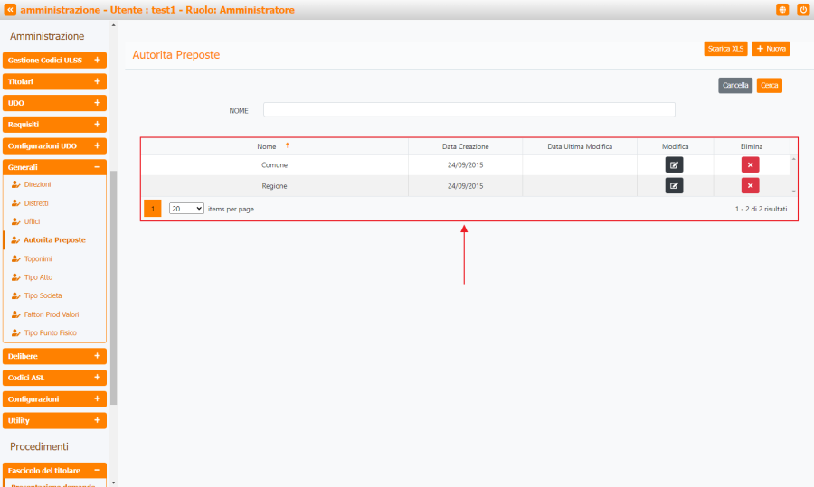tabella_autorita_preposte.png tabella_autorita_preposte.png