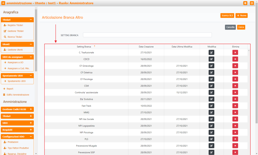 tabella_articolazione_branca_altro.png tabella_articolazione_branca_altro.png