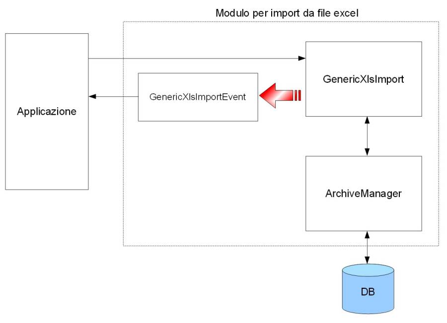 import_xls.jpg import_xls.jpg