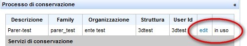 servizio di conservazione