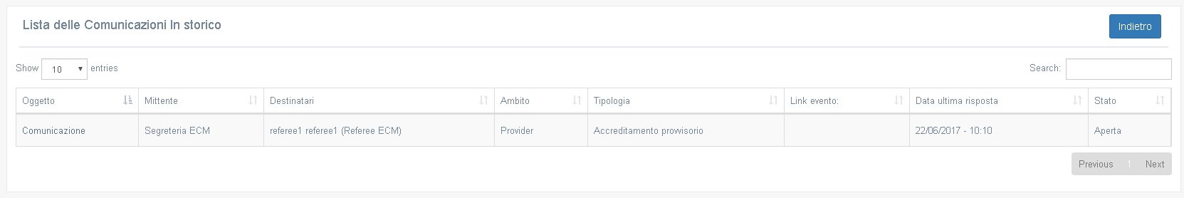 Lista comunicazioni