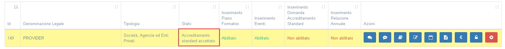 Accreditamento standard accettato