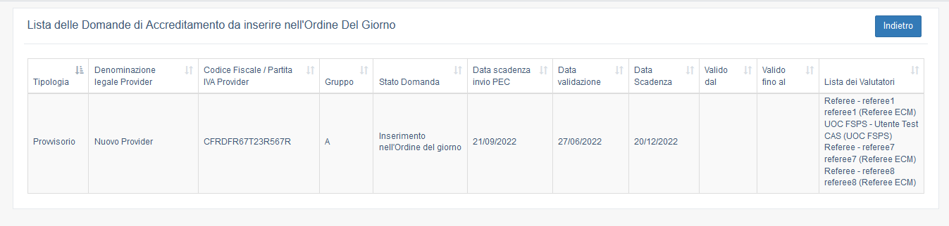 Vaschetta Domande di accreditamento da inserire nell'ordine del giorno