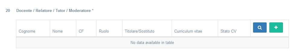 Ruoli utente