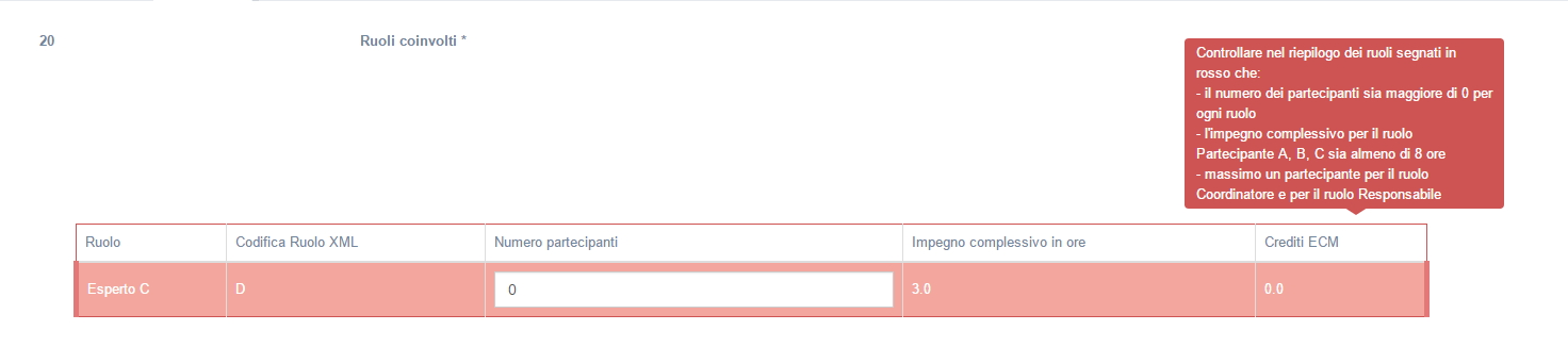 Progetti di miglioramento