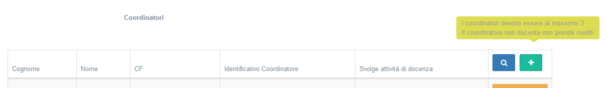 Coordinatori