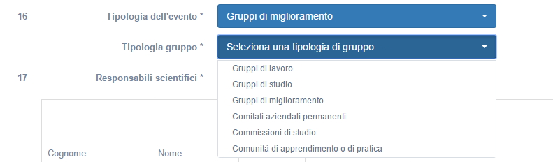 Tipologia gruppi di miglioramento