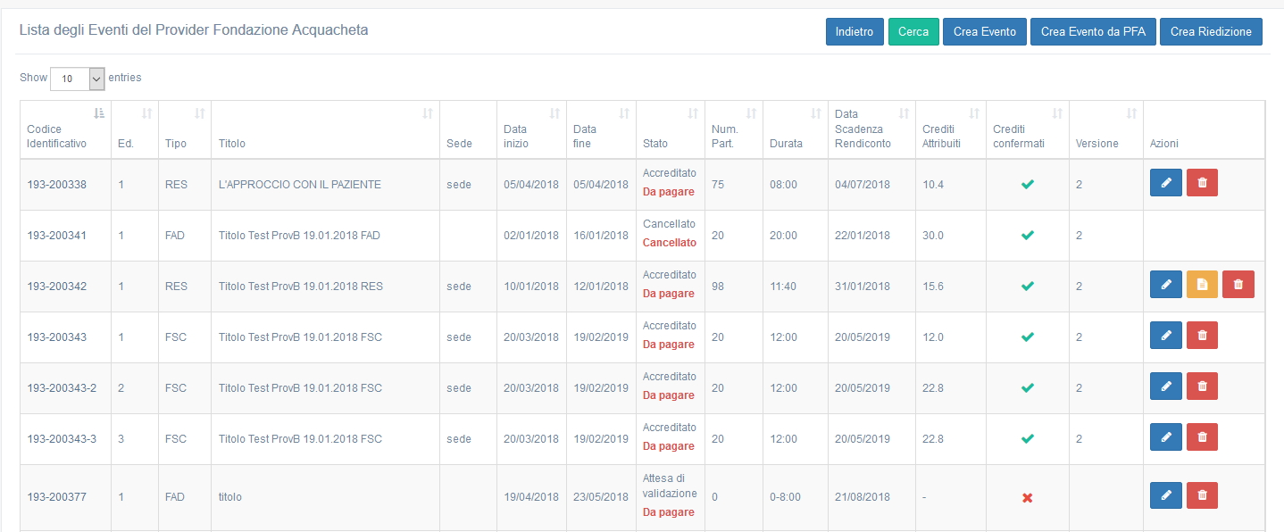 Lista eventi