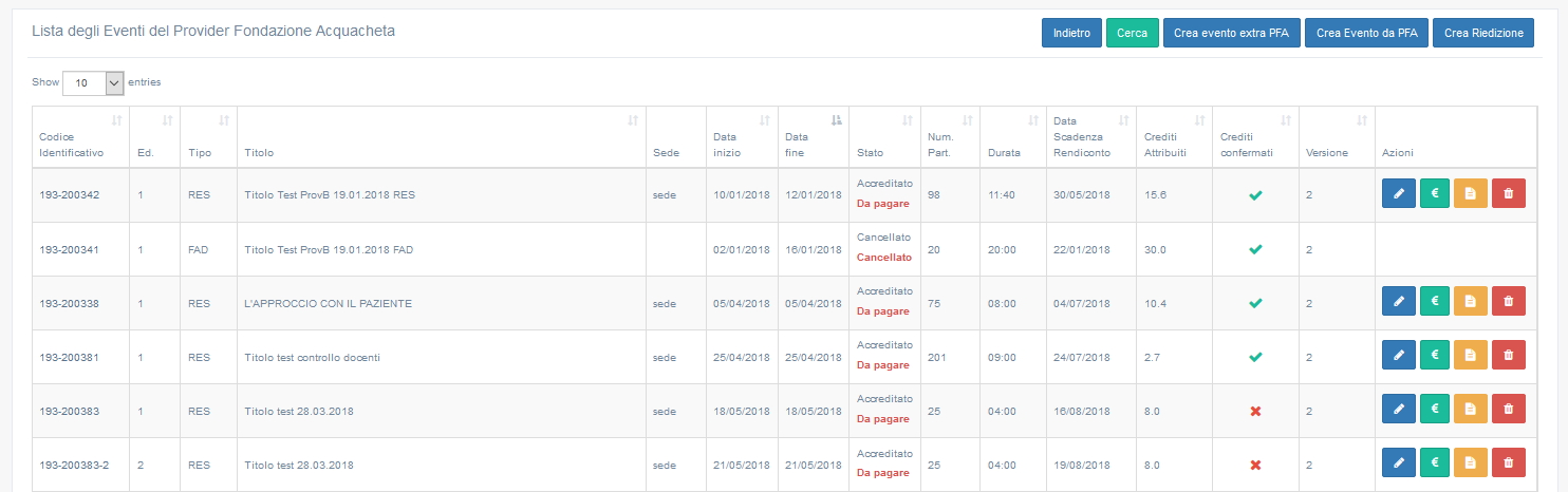 Lista Eventi