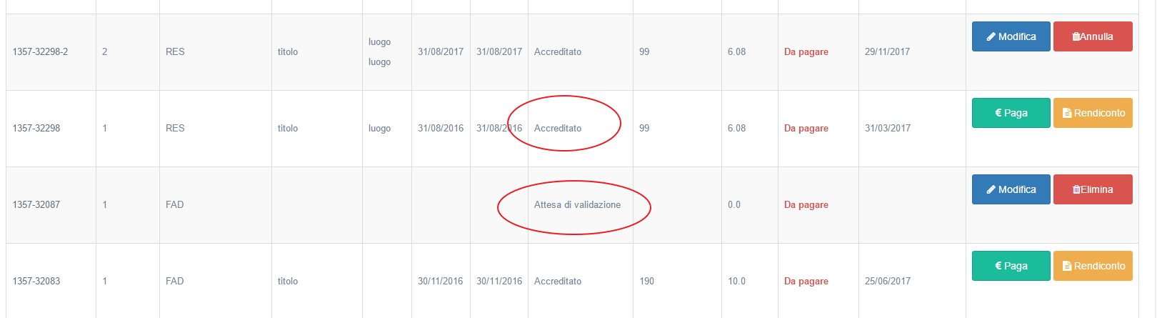Lista eventi
