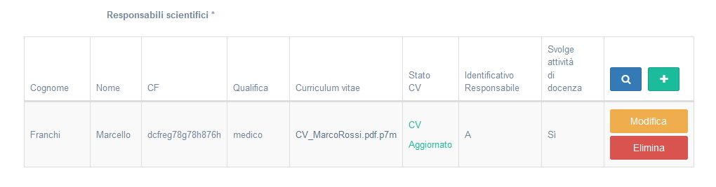 Visualizzazione anagrafica
