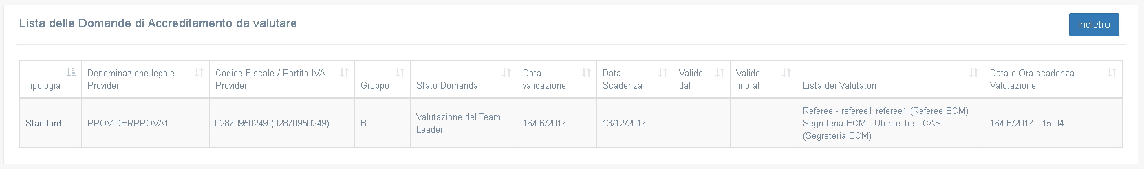 domanda con scadenza per referee