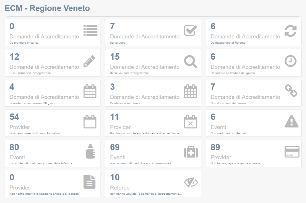Vaschette home page