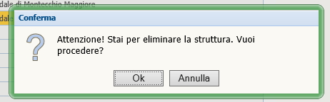 Conferma Cancellazione