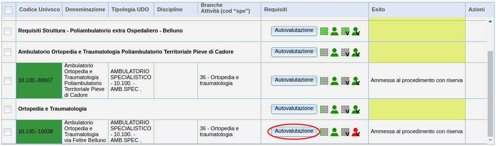 Assegnazione autovalutazione