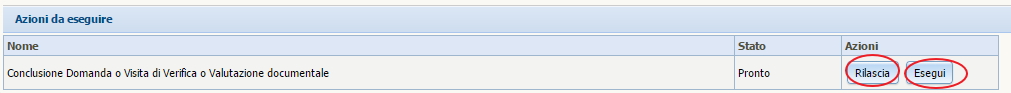 Conclusione Domanda o Visita di Verifica o Valutazione documentale