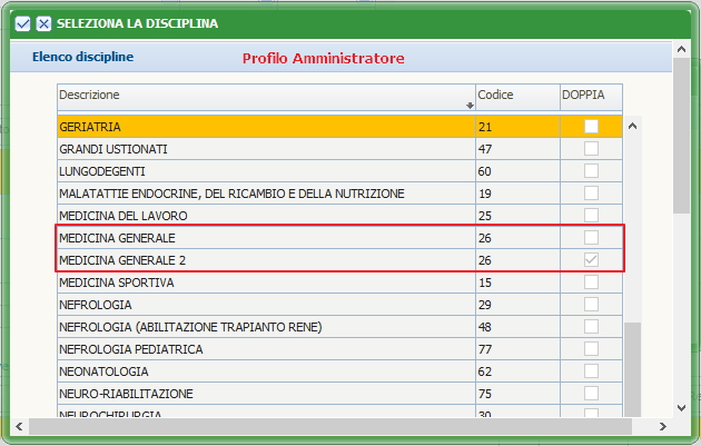 Discipline per admin