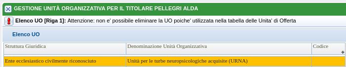 Errore nella cancellazione dell'unità operativa