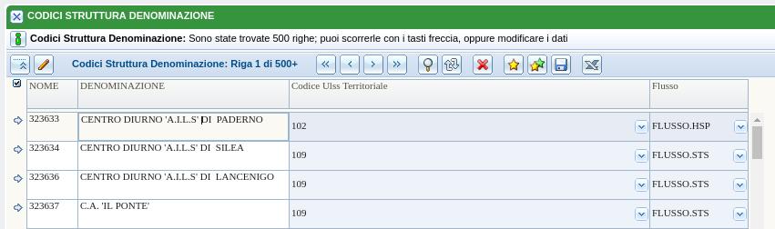Modifica Gestione Codici ULSS