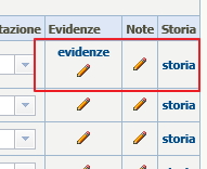 Evidenze, Note, Storia