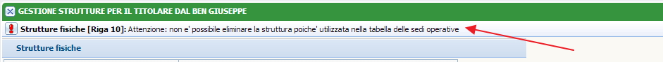 Impossibilità di cancellazione