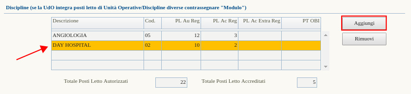 Discipline selezionate