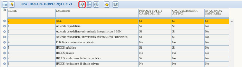 Ricerca