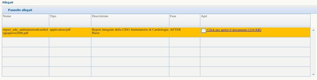 Report pdf delle modifiche