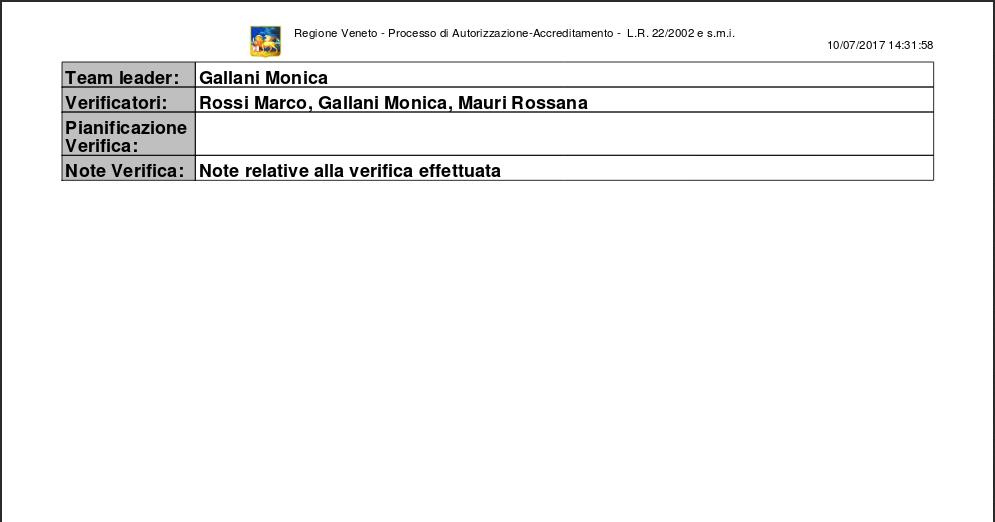 Esempio Rapporto di Verifica