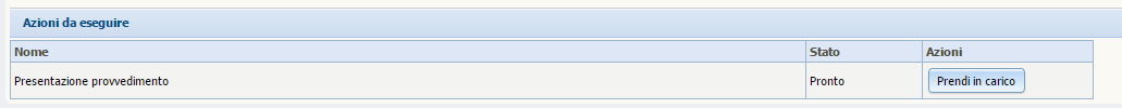 Presentazione provvedimento