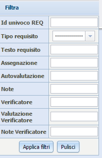 Ricerca verificatori