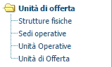 Registrazione Unità di Offerta