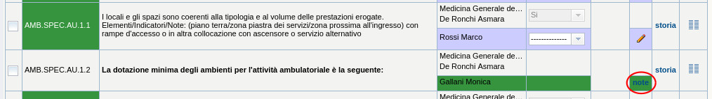 Note altro verificatore