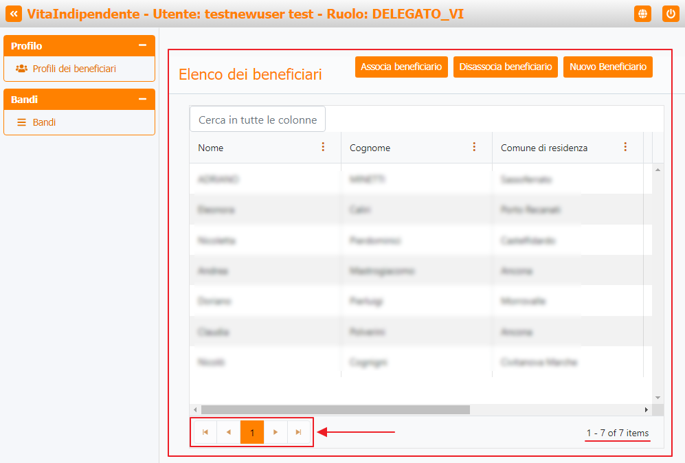 Elenco profili beneficiari