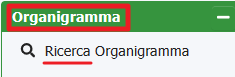  organigramma menù