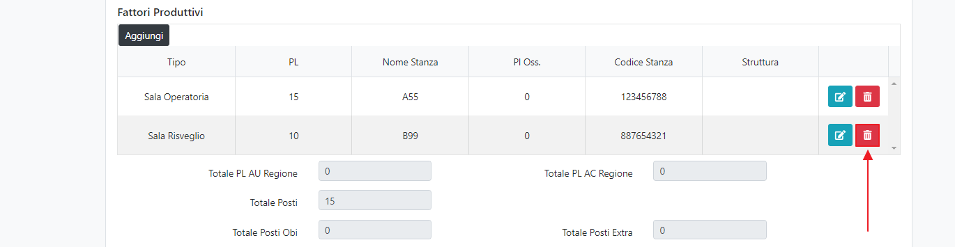 Pulsante Elimina Fattore Produttivo UDO