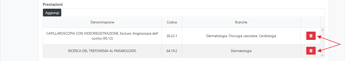 Pulsante Elimina Prestazione UDO