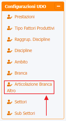 Voce Articolazione Branca Altro