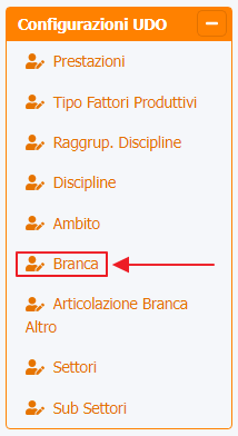 Voce Branca