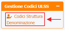 Voce Codici Struttura Denominazione