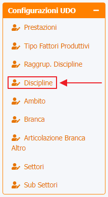 Voce Discipline