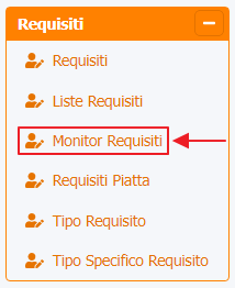 Voce Monitor Requisiti