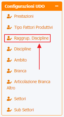 Voce Raggruppamento Discipline