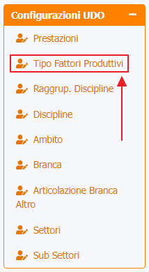 Voce Tipo Fattori Produttivi