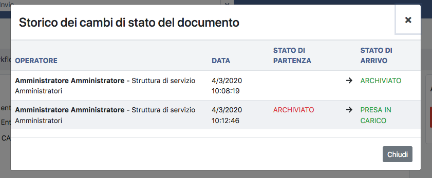 Storico cambi di stato documento