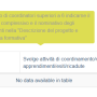 ecm_procedura_formativa_selezione_sul_campo.coordinatori.png